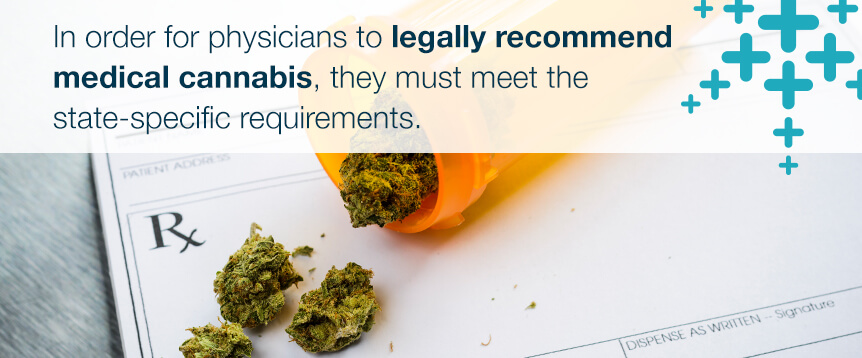 state specific requirements