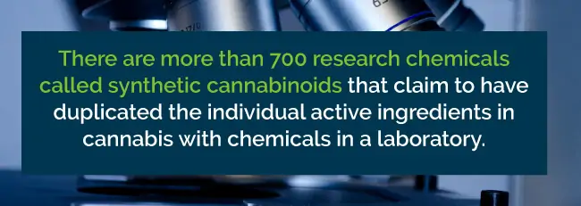 artificial cannabinoids