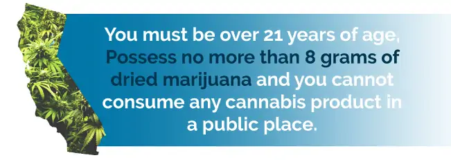 You must be over 21 years of age, posses no more than 8 grams of dried marijuana and cannot consumer any cannabis products in a public place