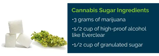 marijuana sugar ingredients