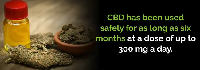CBD has been used safely for as long as six months at a dose of up to 300 mg a day