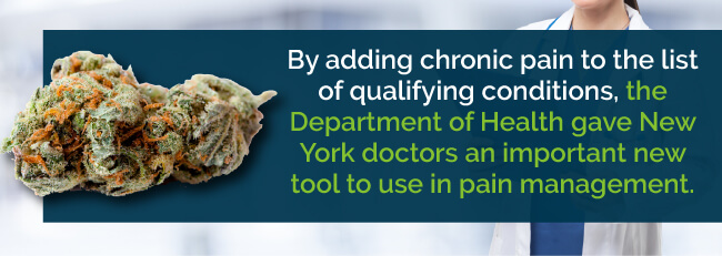 chronic pain ny