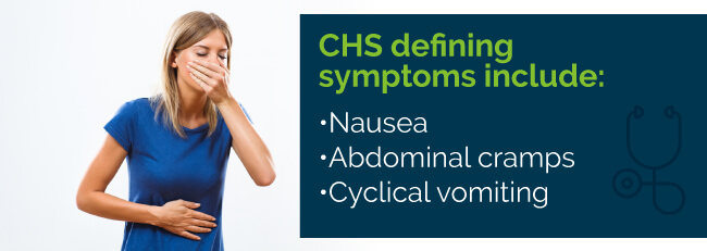 CHS symptoms include nausea, abdominal cramps and vomiting