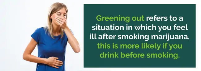 Greening out refers to a situation in which you feel ill after smoking marijuana, this is more likely if you drink before smoking