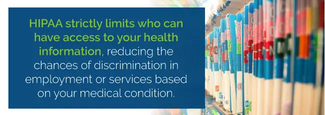 HIPPA strictly limits who can have access to your health information, reducing the chances of discrimination in employment or services based on your medical condition