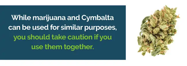 Take caution if you use marijuana and cymbalta together