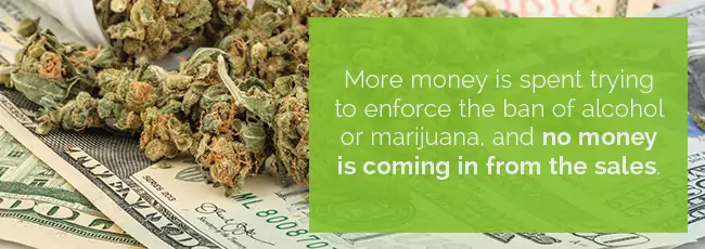 money from marijuana
