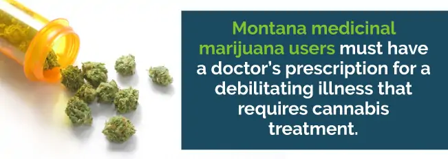 Montana medicinal marijuana users must have a doctor's prescription for a debilitating illness that requires cannabis treatment