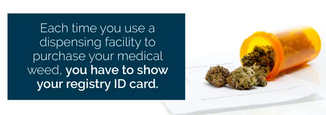 Each time you use a dispensing facility to purchase your medical weed, you have to show your registry ID card