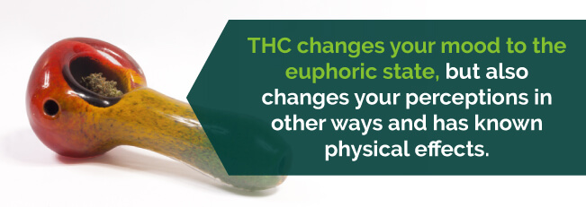 thc effects