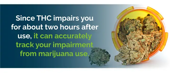 thc impairment