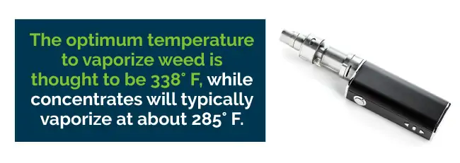 The optimum temperature to vaporize weed is thought to be 338 degrees Fahrenheit 
