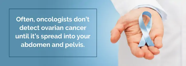 ovarian cancer detection