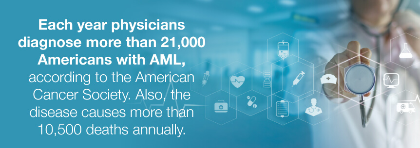 aml diagnosis