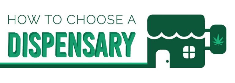 How to Choose a Dispensary