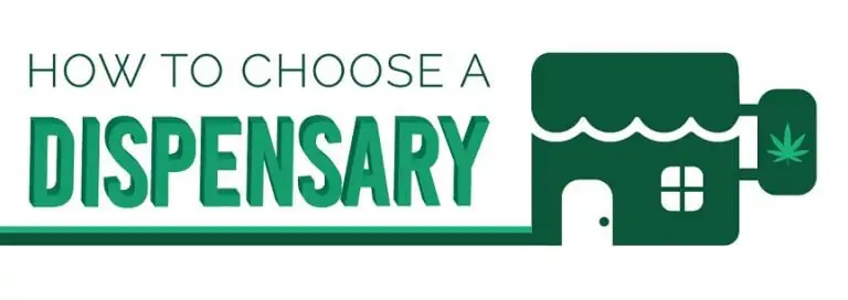 How to Choose a Dispensary