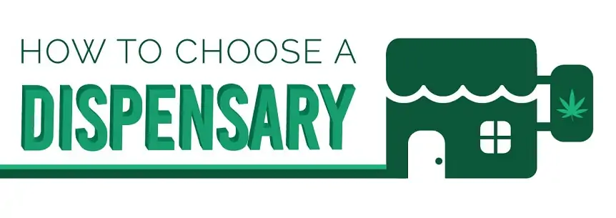 how to choose a dispensary