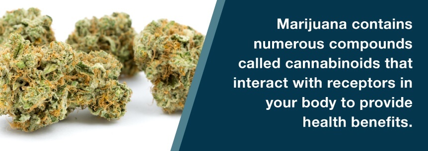 numerous cannabinoids