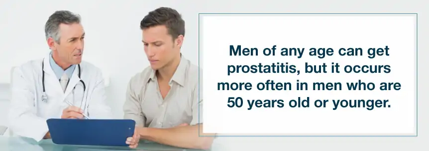 prostatitis diagnosis