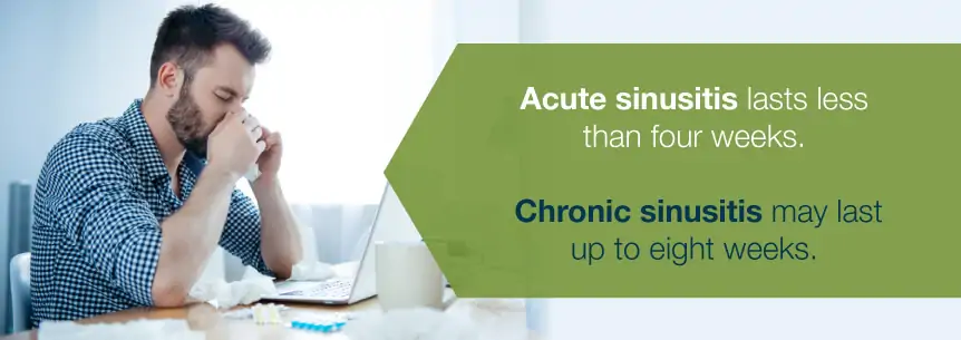 types of sinusitis