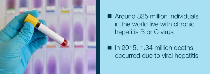 hepatitis stats