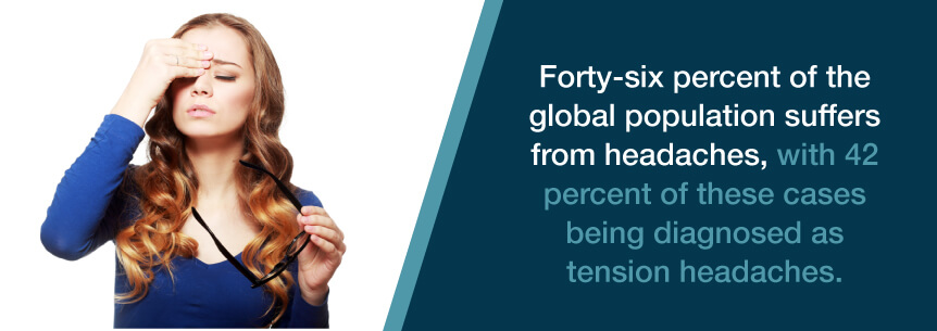 tension headache stats