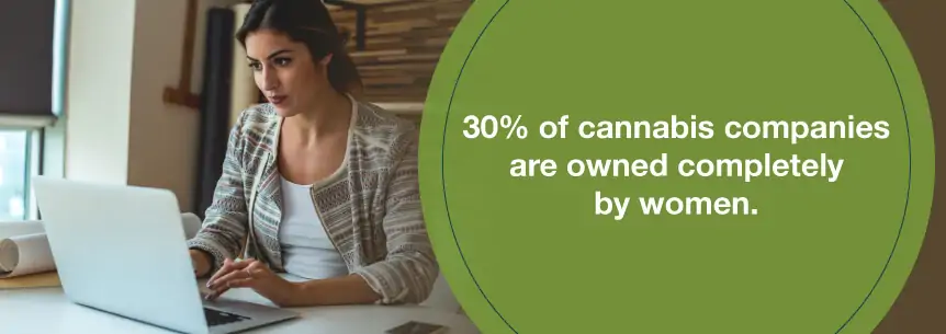 women in cannabis industry