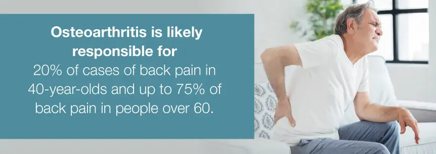 arthritis back pain