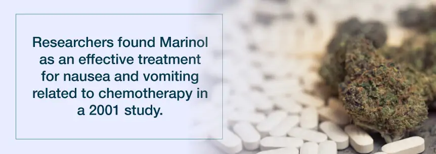 marinol study