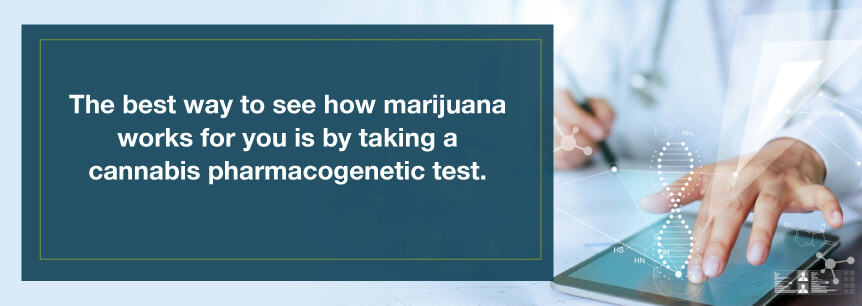 cannabis pharmacogenetics test