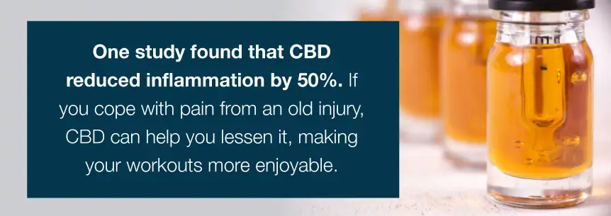 cbd for inflammation