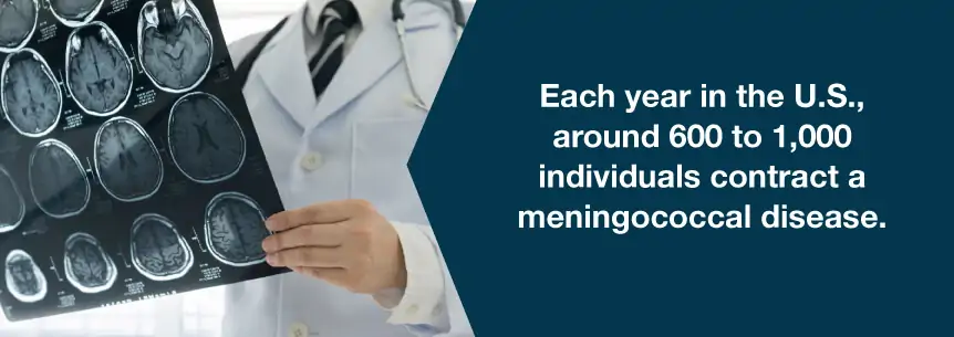 meningitis stats
