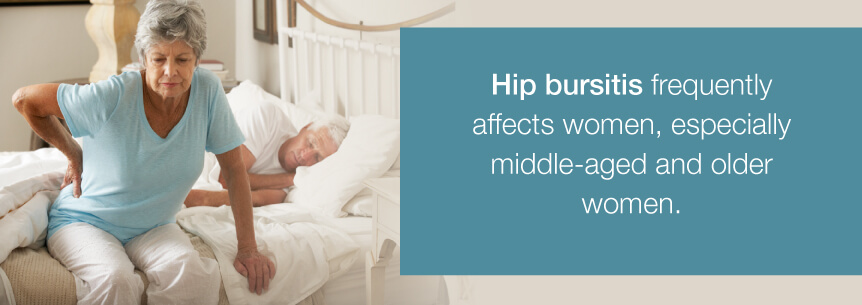 hip bursitis