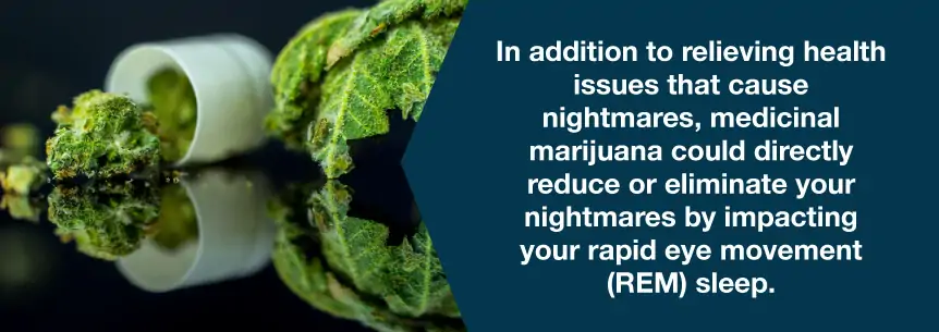 marijuana and rem sleep