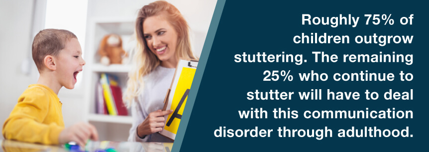 stuttering stats