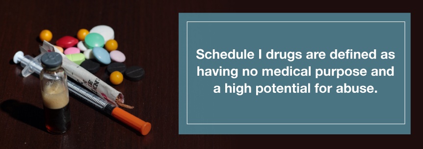 schedule 1 drugs