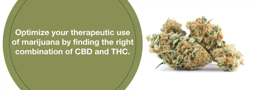 thc cbd ratio