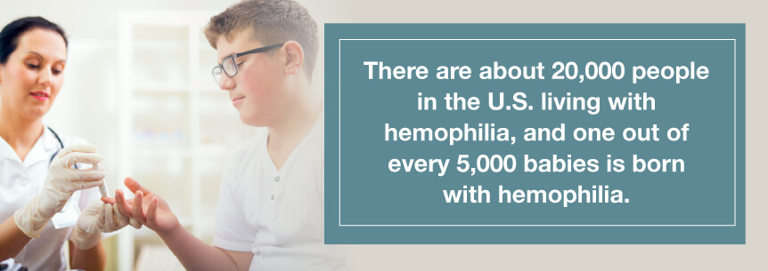 hemophilia stats