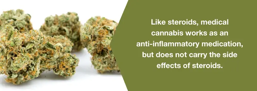 inflammation marijuana help