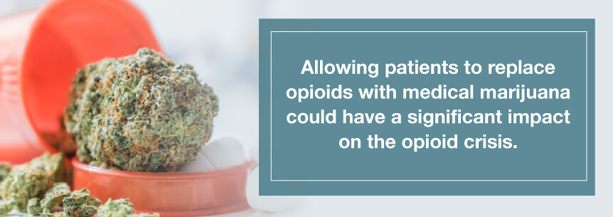 marijuana over opioids