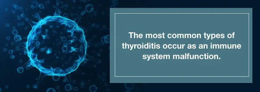 types of thyroiditis