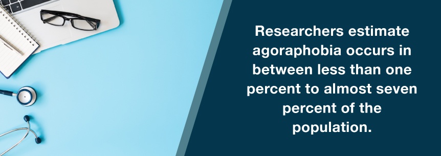 agoraphobia stats