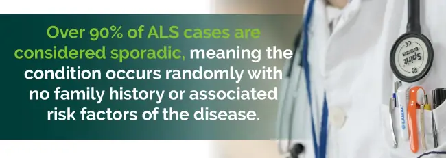 causes of als