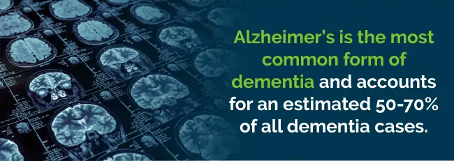 alzheimers and dementia