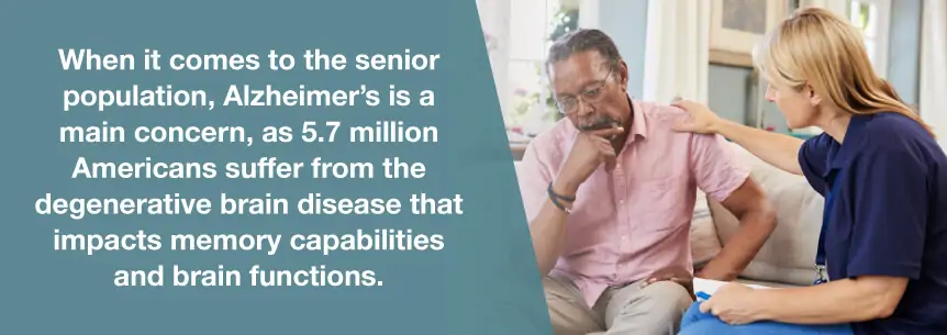 alzheimers in the elderly