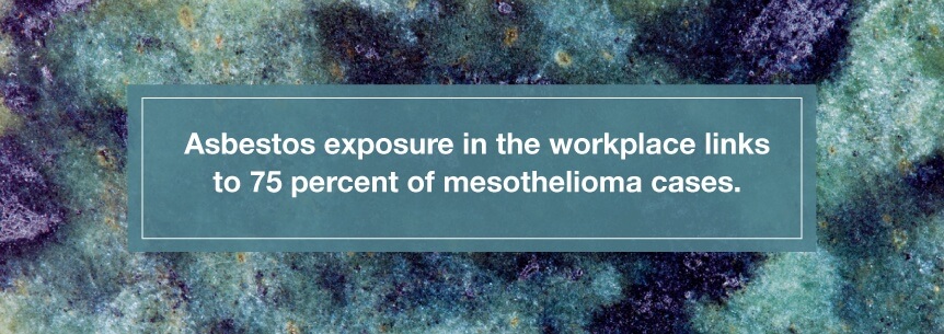mesothelioma stats