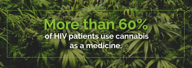 cannabis for hiv