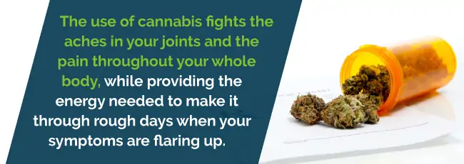 cannabis relief