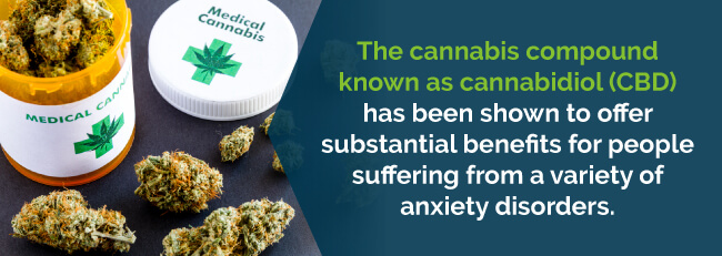 Cbd for anxiety