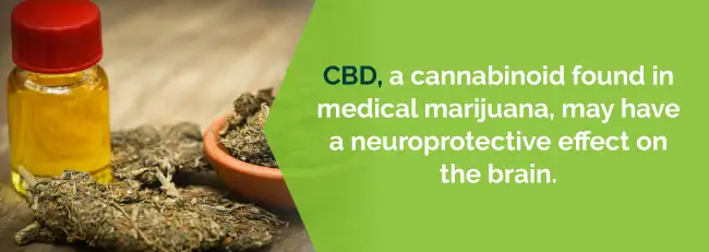 cbd